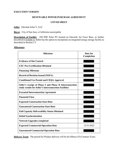 Renewable Power Purchase Agreement Template